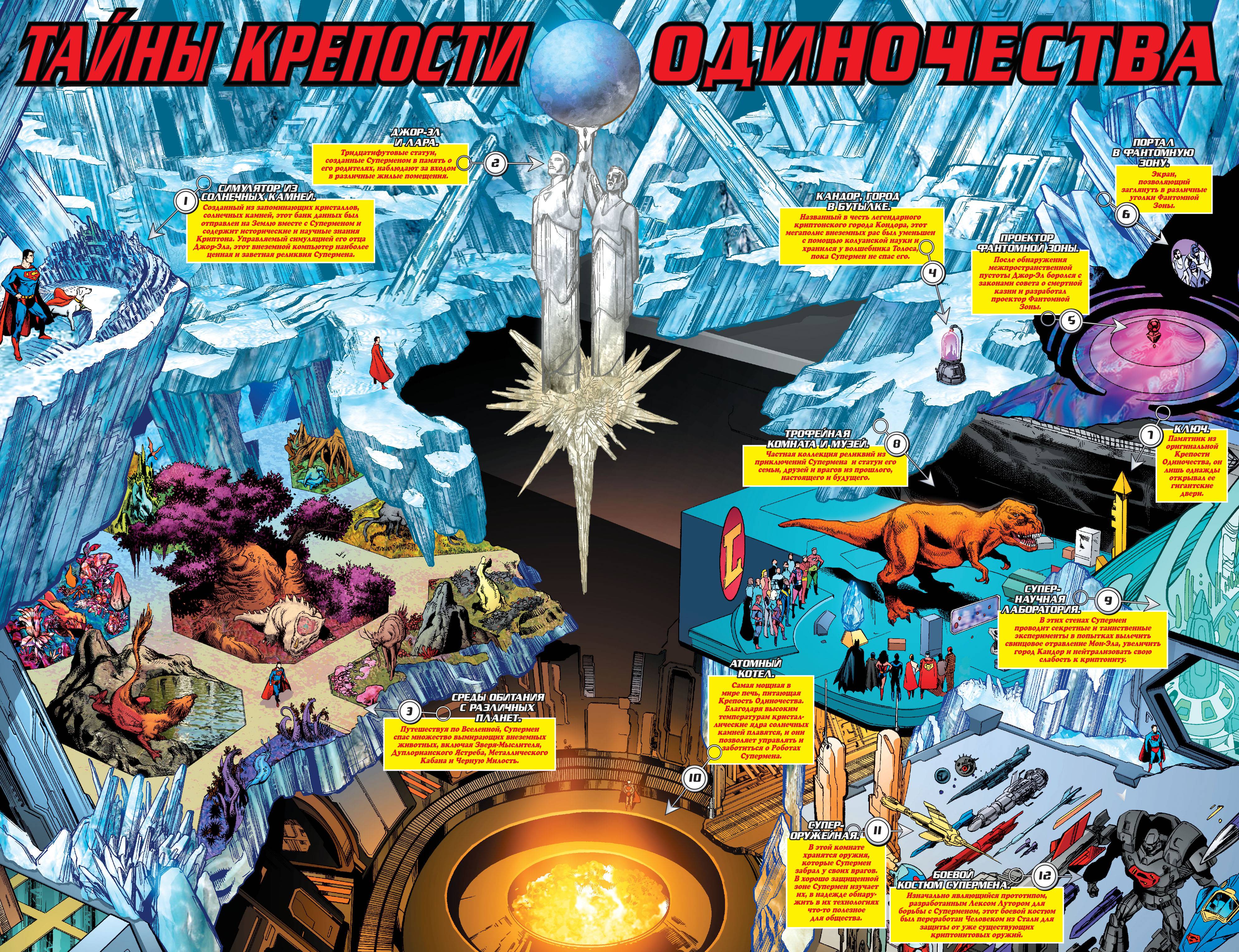 Боевые Комиксы Ежегодник №10 онлайн