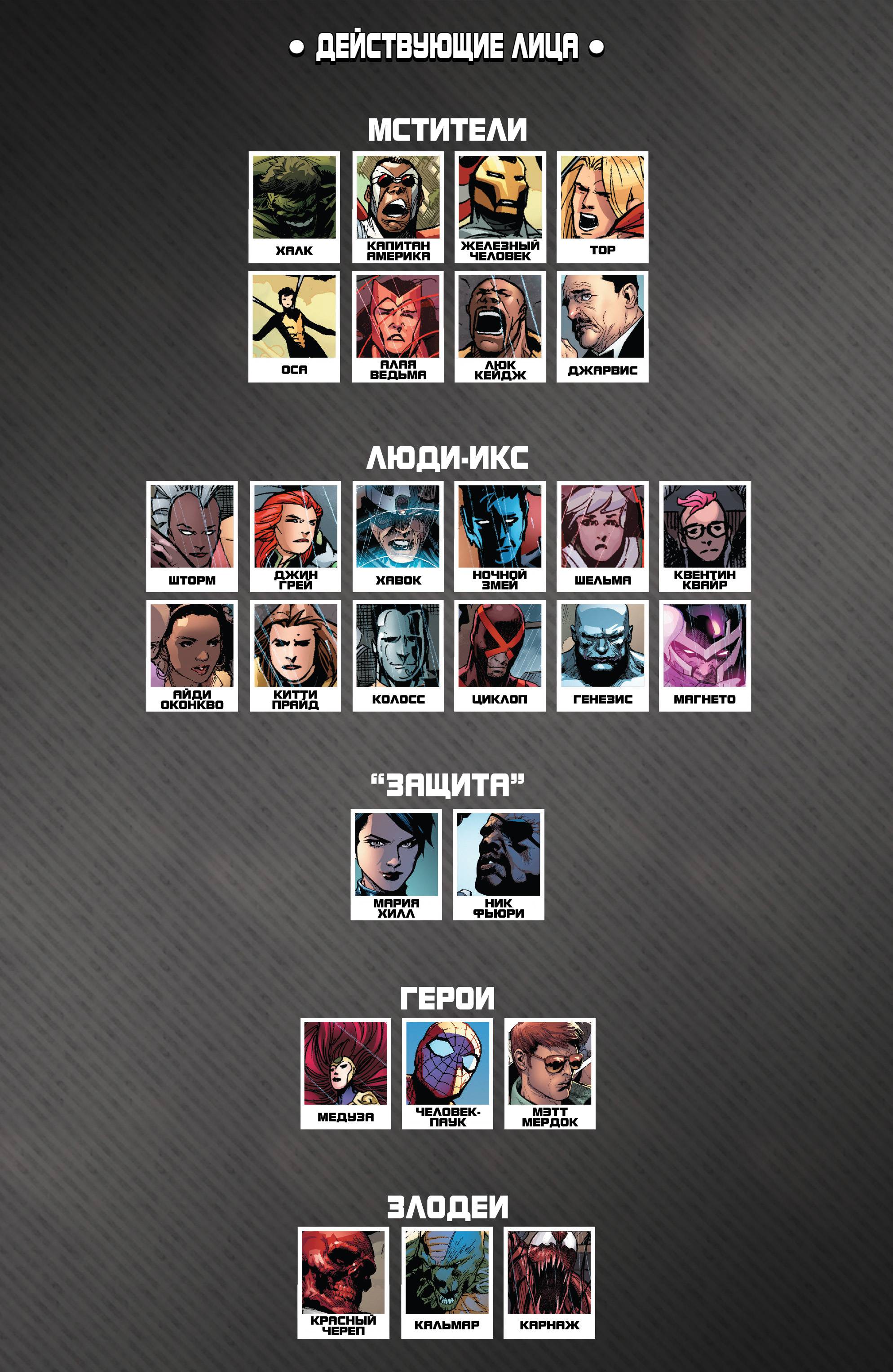 Мстители и Люди-Икс: Ось №4 онлайн