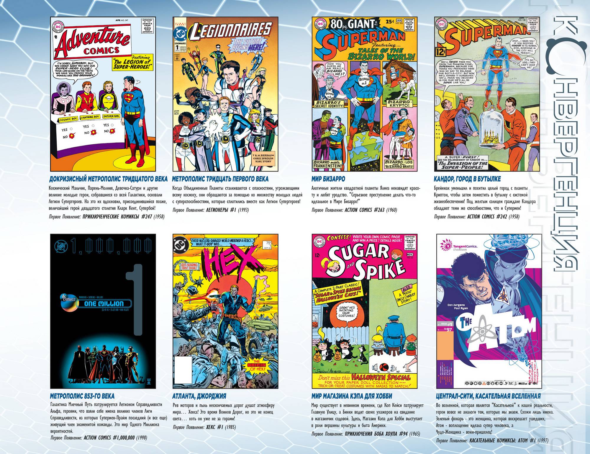 Конвергенция №0 онлайн