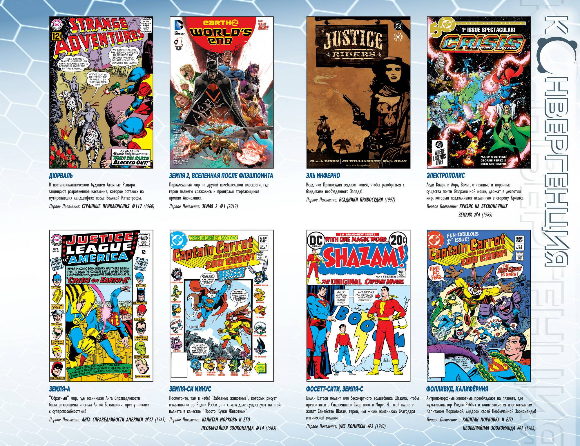 Конвергенция №0 онлайн