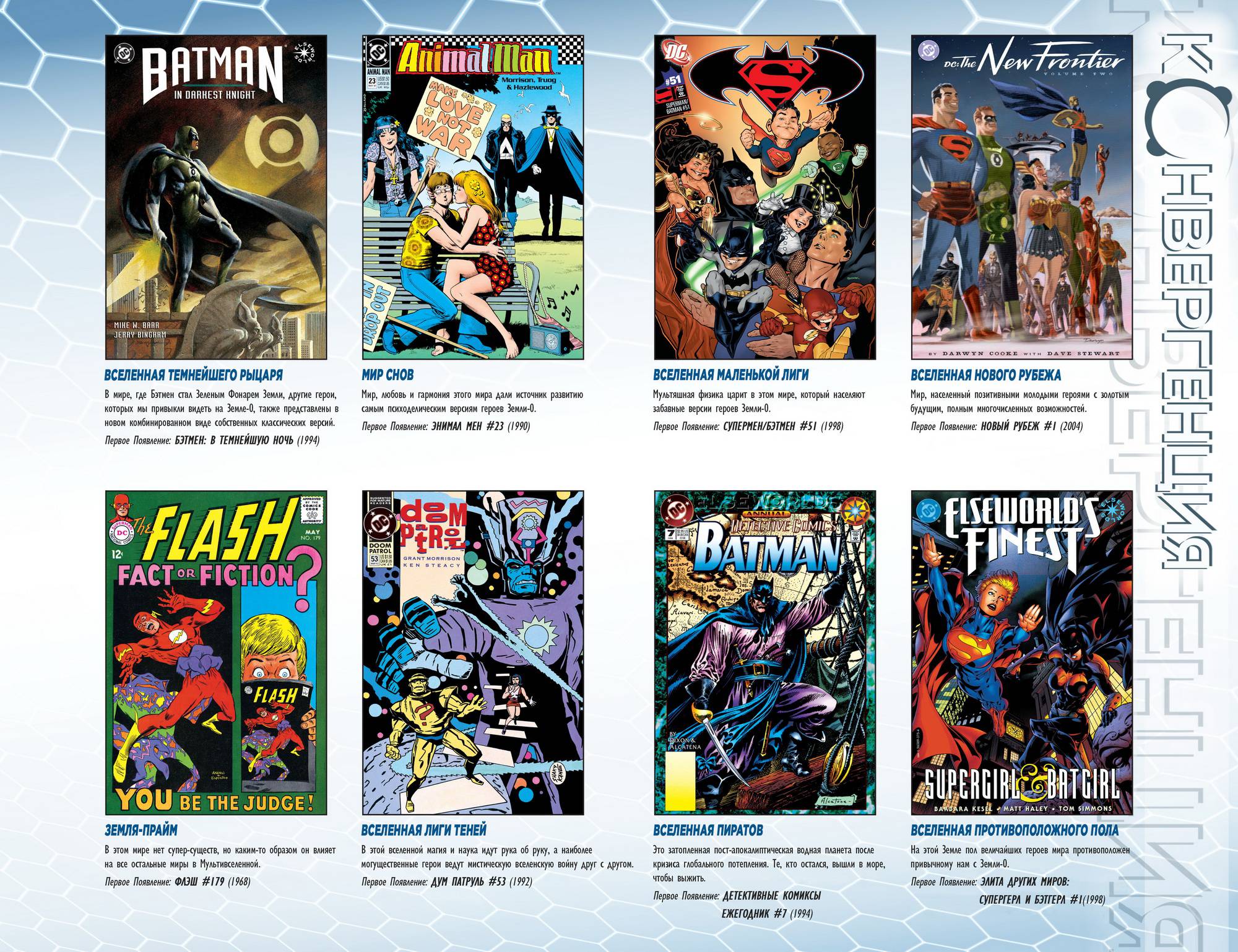 Конвергенция №1 онлайн