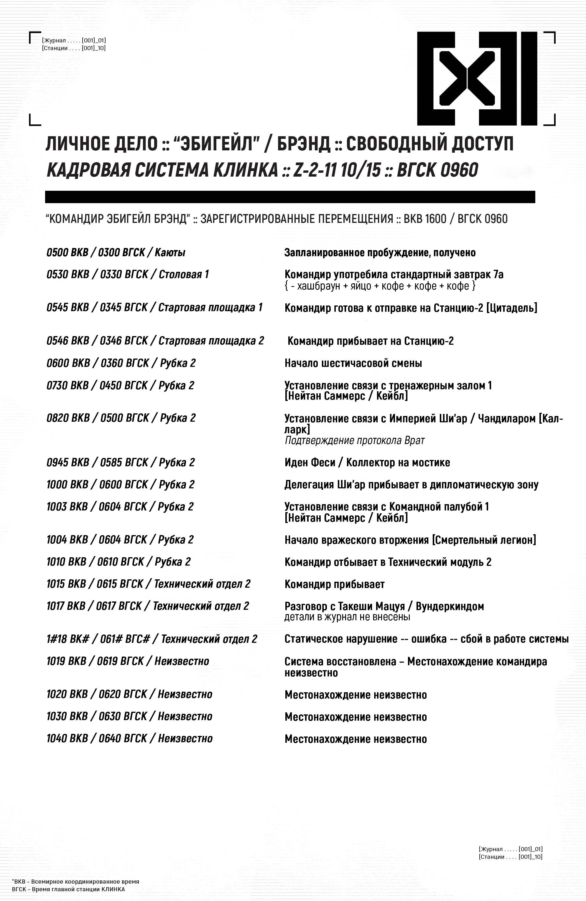 К.Л.И.Н.О.К. №10 онлайн
