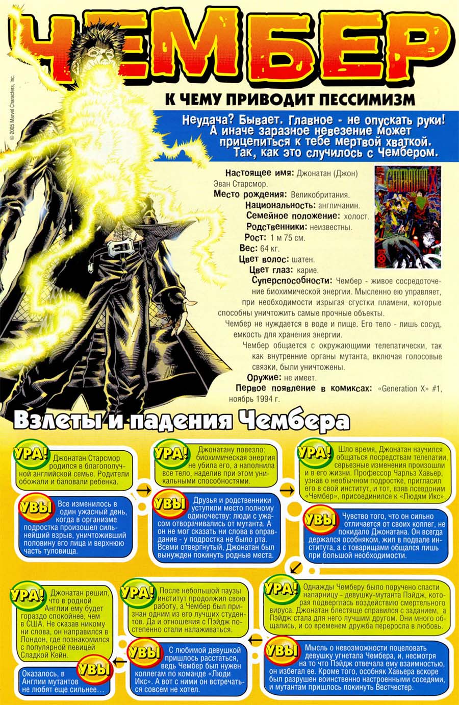 Поразительные Люди Икс №396 онлайн