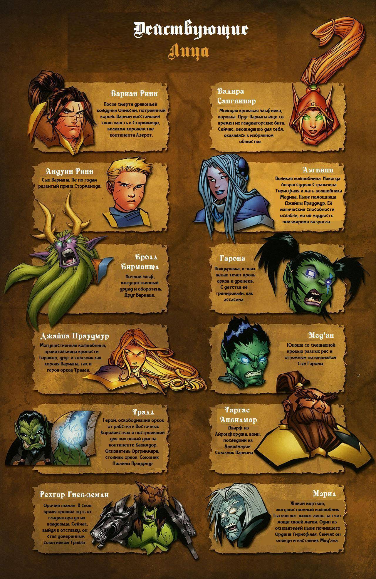 World of Warcraft №15 онлайн
